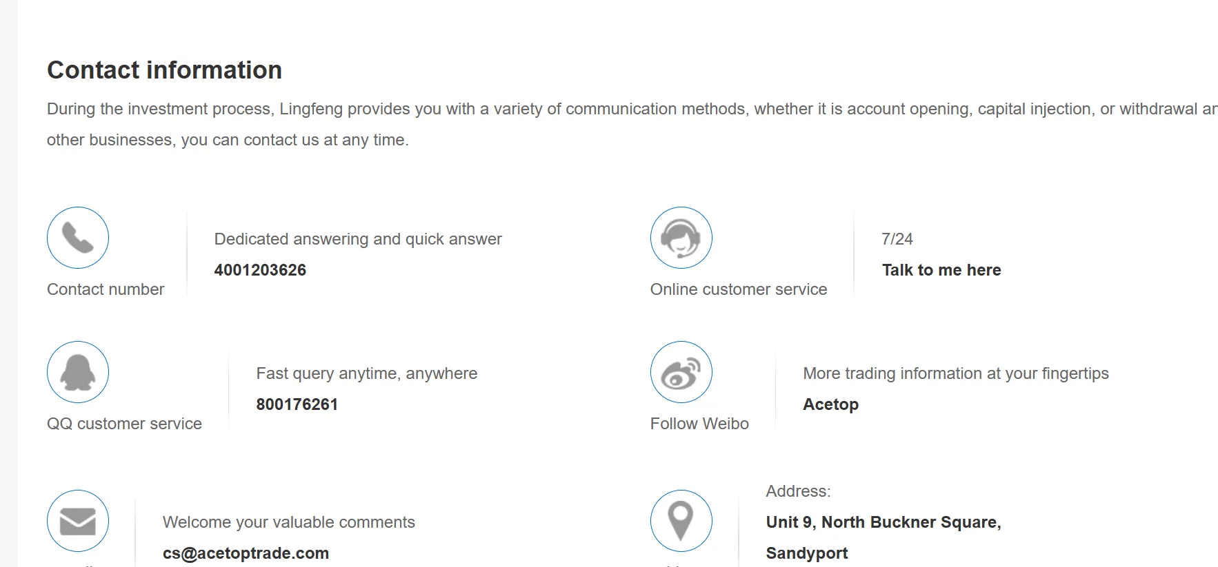 contact details contact details