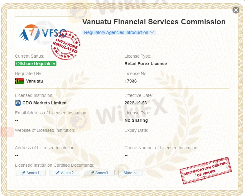 regulado offshore por VFSC regulado offshore por VFSC