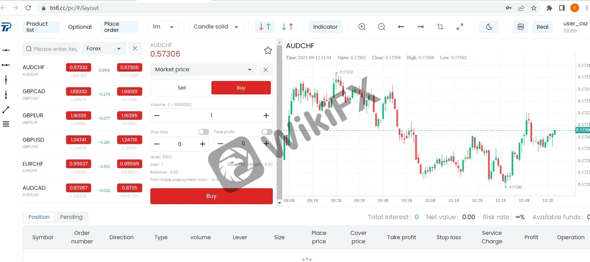 trading-platform