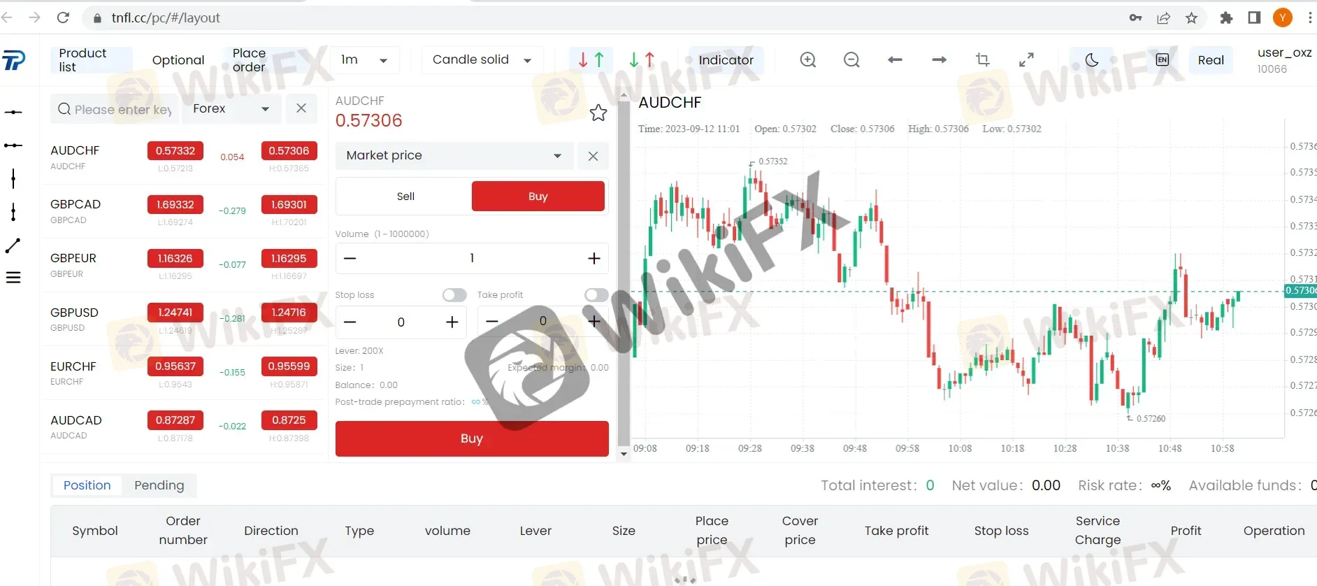 trading-platform