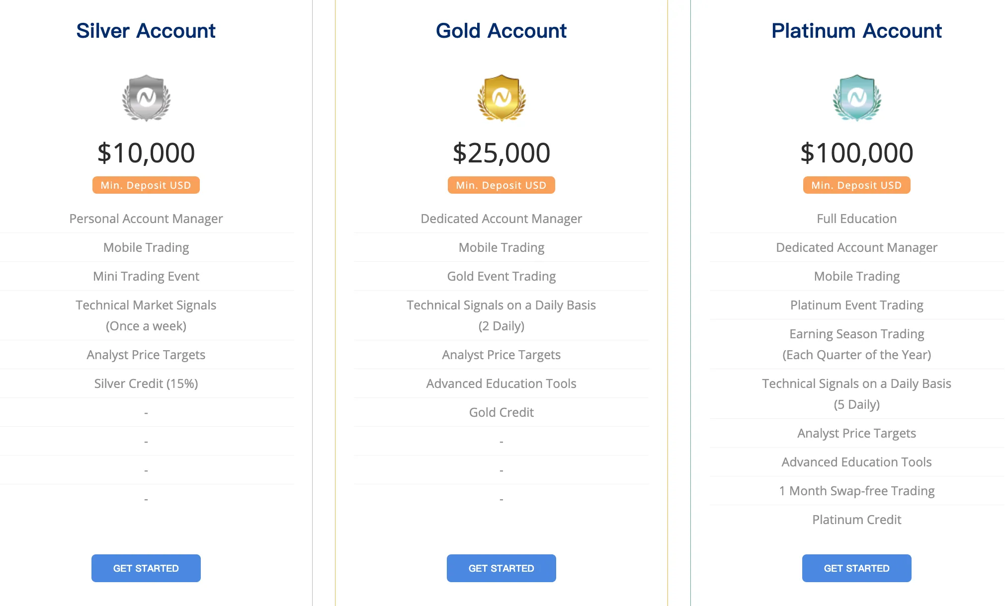 account-types account-types