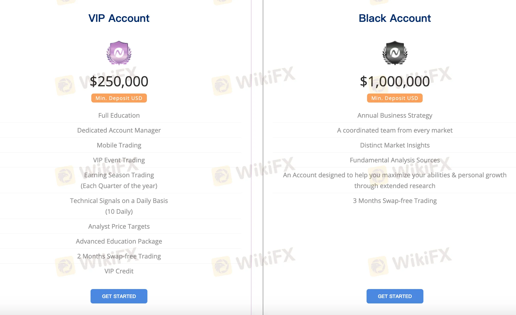 account-types account-types