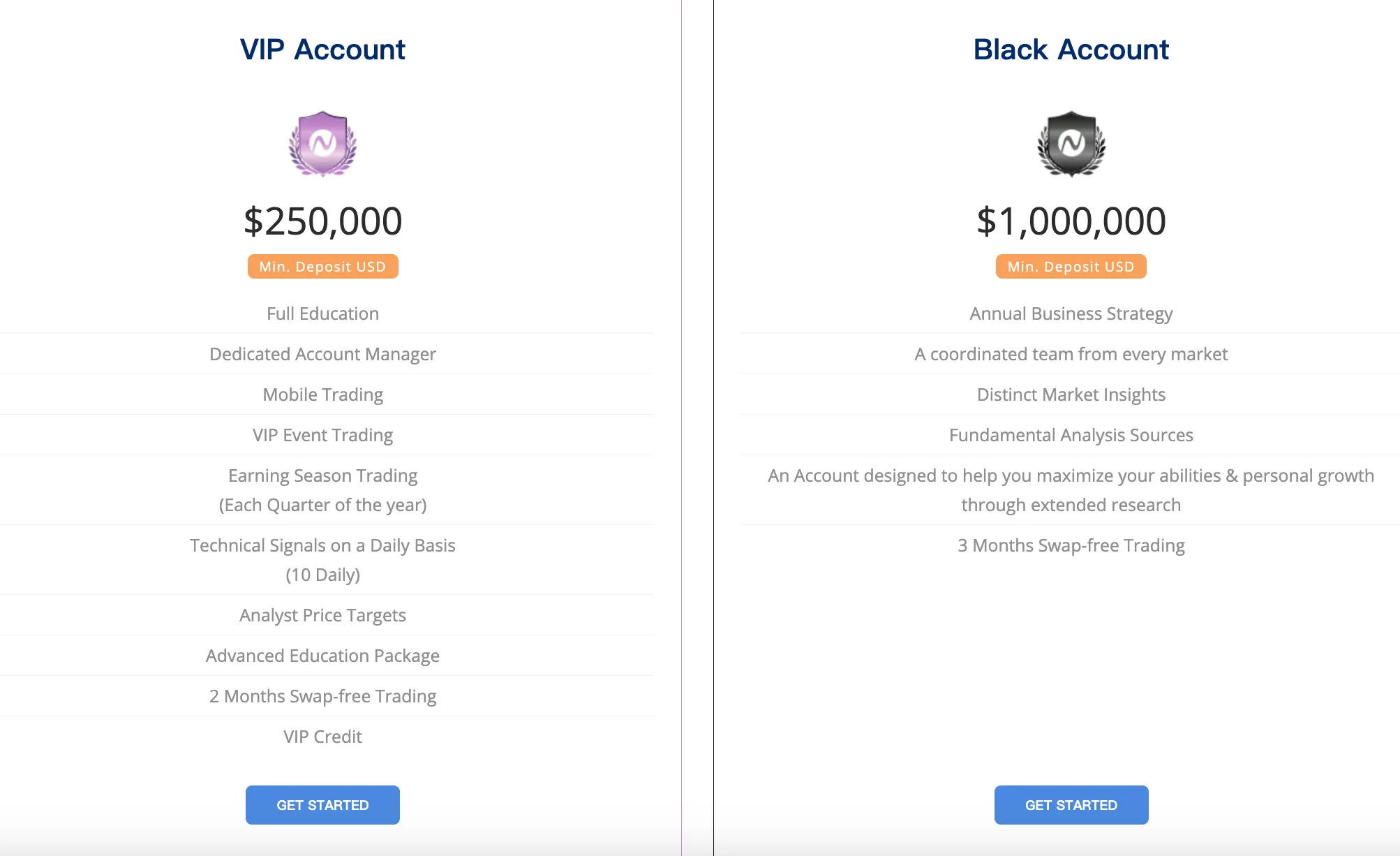 account-types account-types