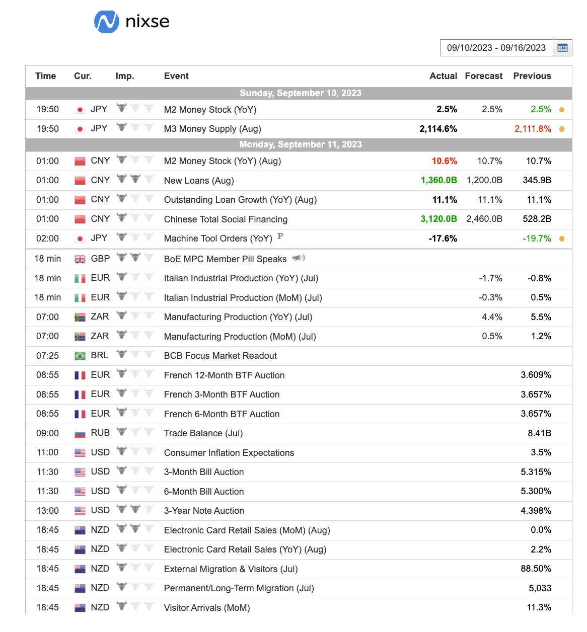 trading-tools trading-tools