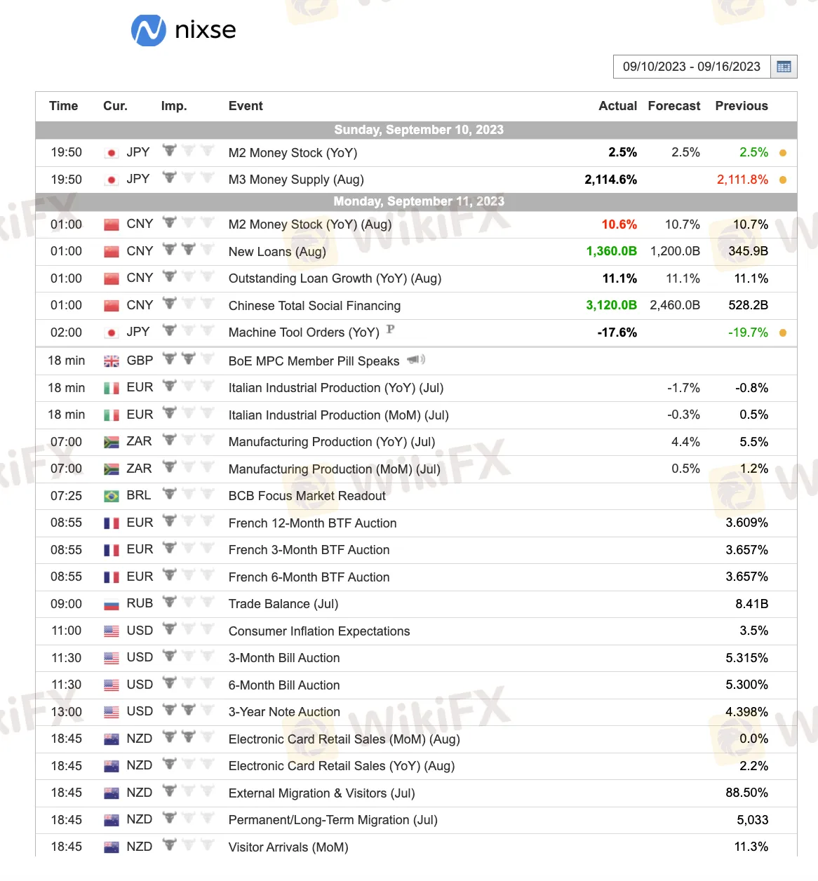 trading-tools 