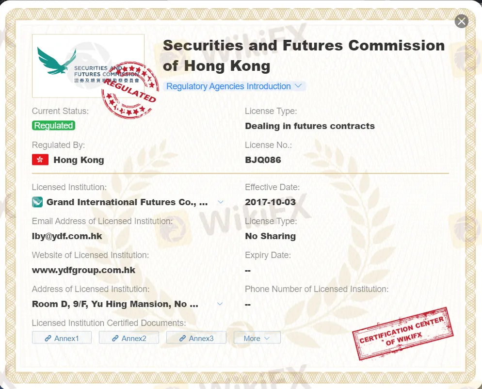 Is Grand International Futures legit or a scam? Is Grand International Futures legit or a scam?