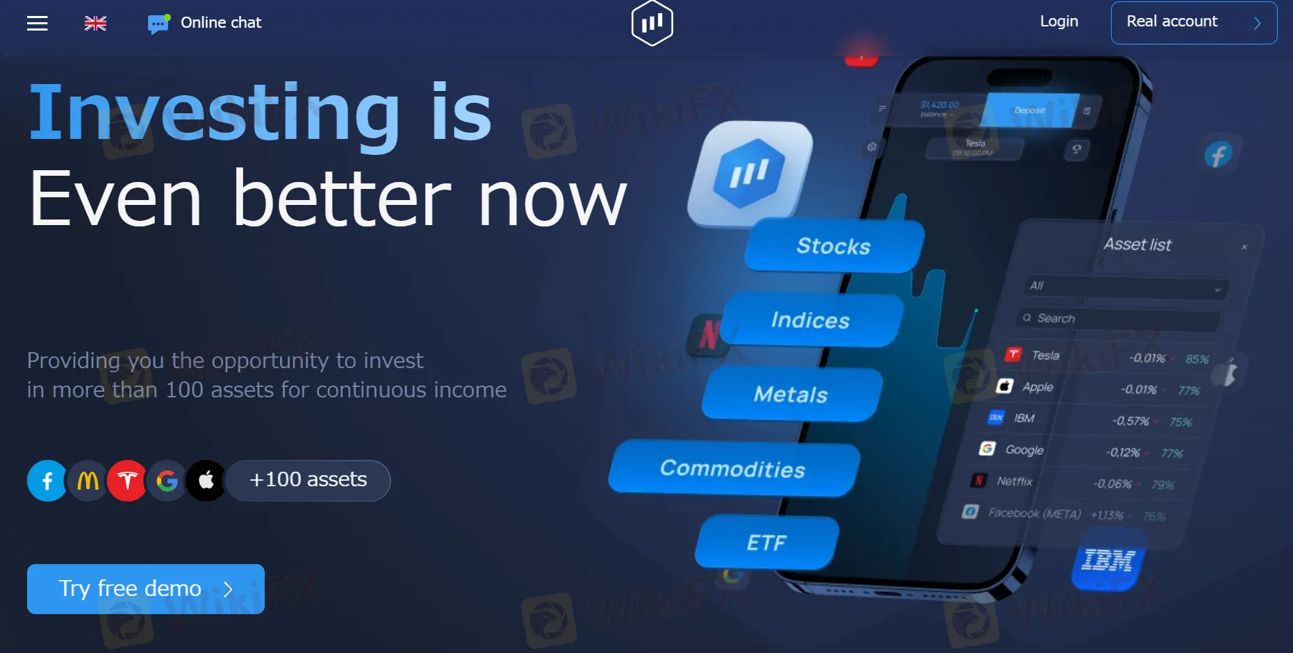 Overview of Expert Option Trade 