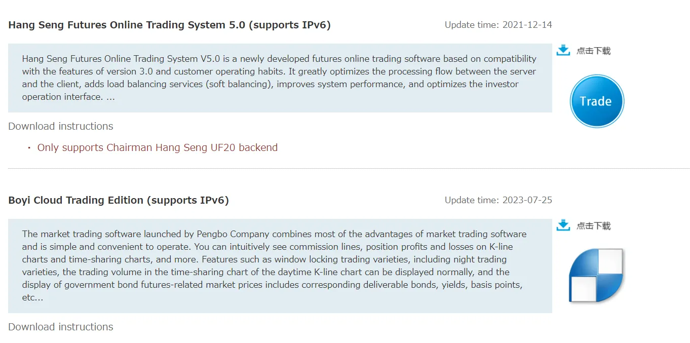 Trading Platforms Trading Platforms