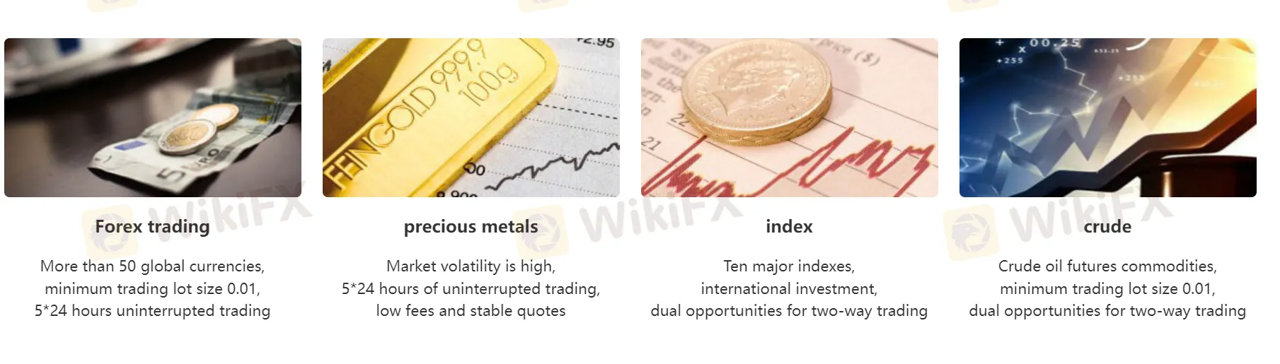 Market Instruments Market Instruments