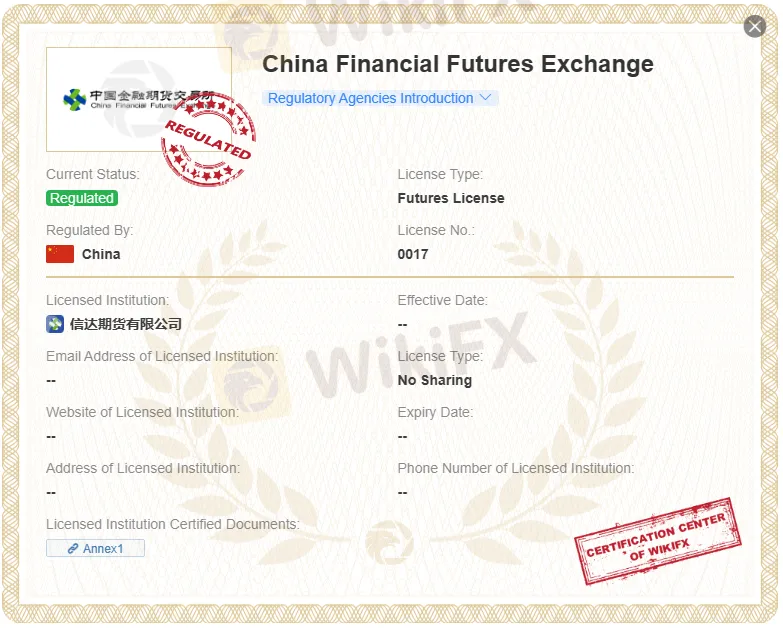 regulated by CFFEX regulated by CFFEX