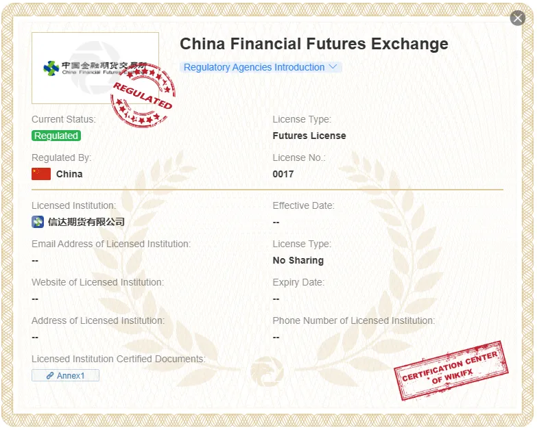regulated by CFFEX regulated by CFFEX