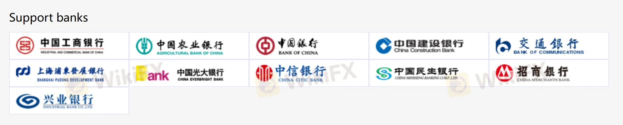 support banks support banks
