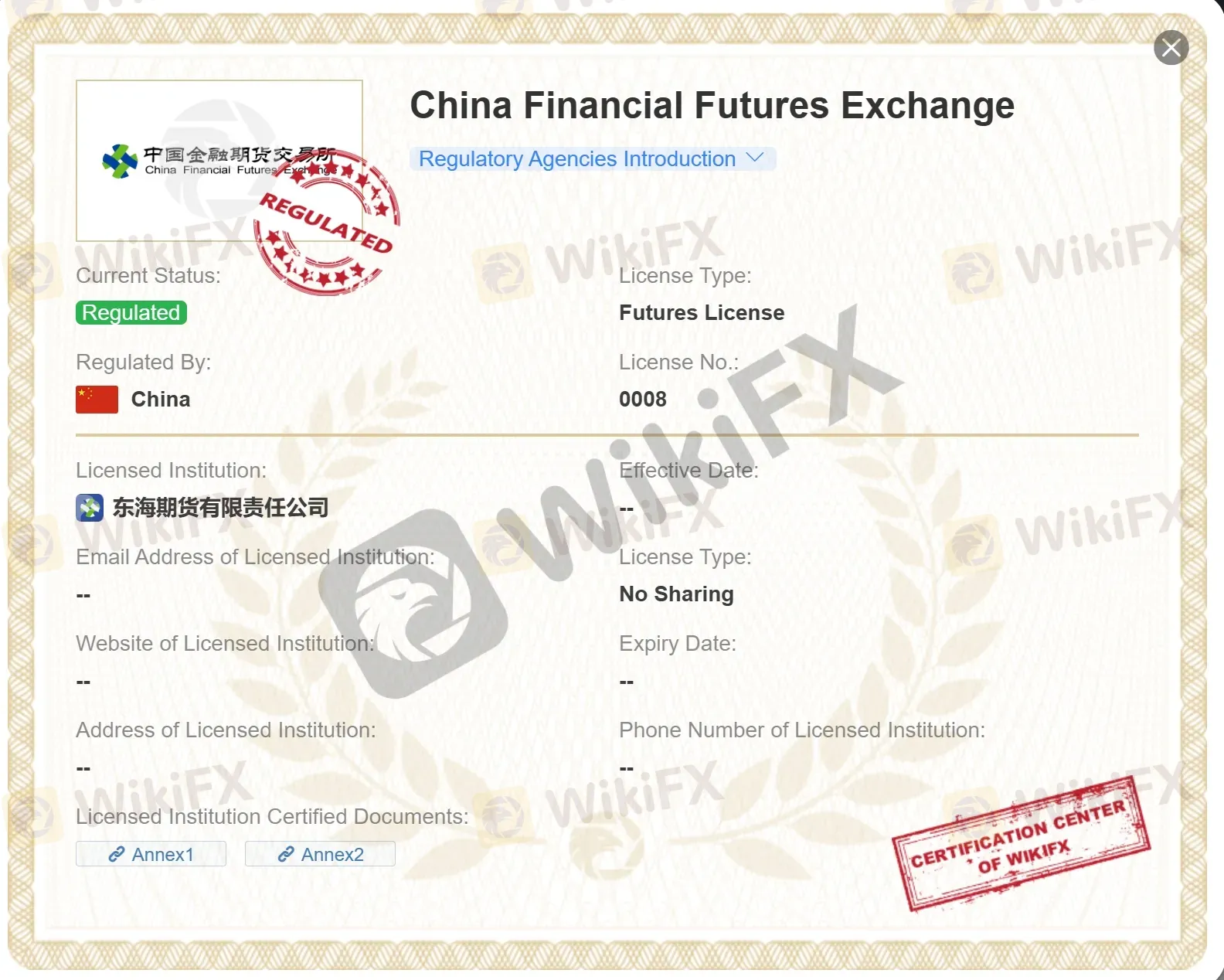 regulated by CFFEX regulated by CFFEX