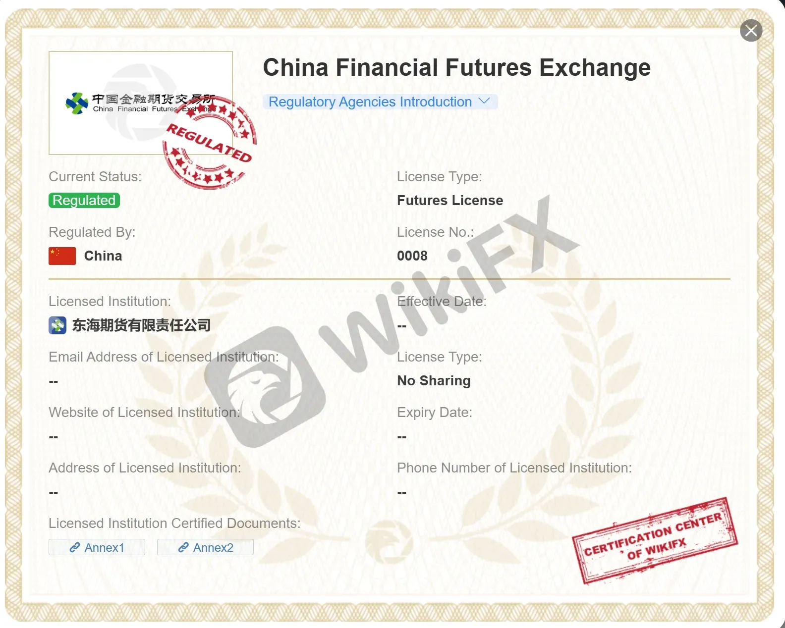 regulated by CFFEX