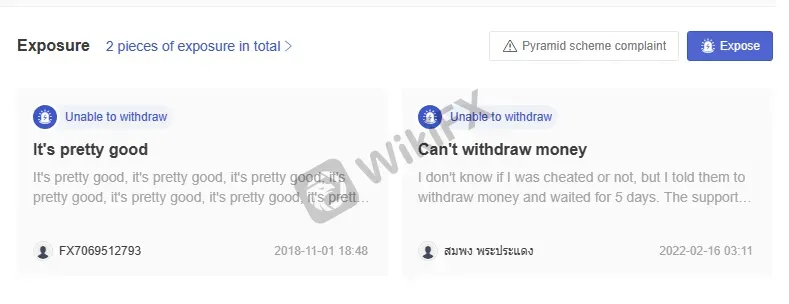 User Exposure on WikiFX