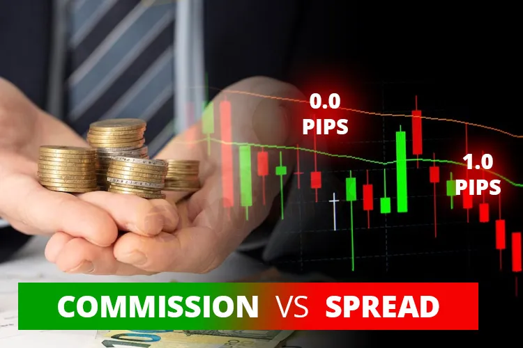 Spreads &Commissions Spreads &Commissions