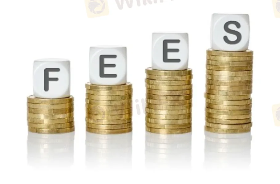 Minimum Lots