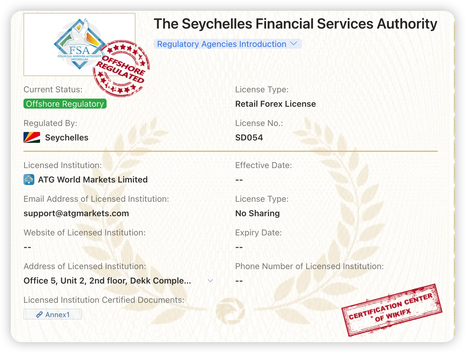 Regulatory Authority Regulatory Authority