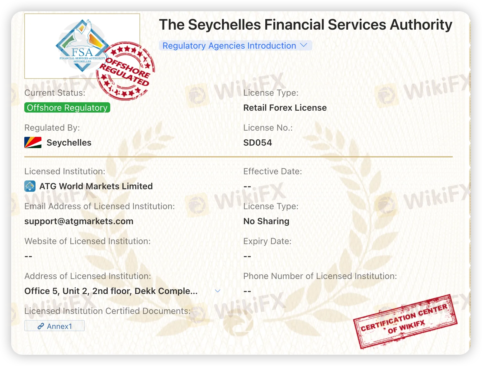 Regulatory Authority