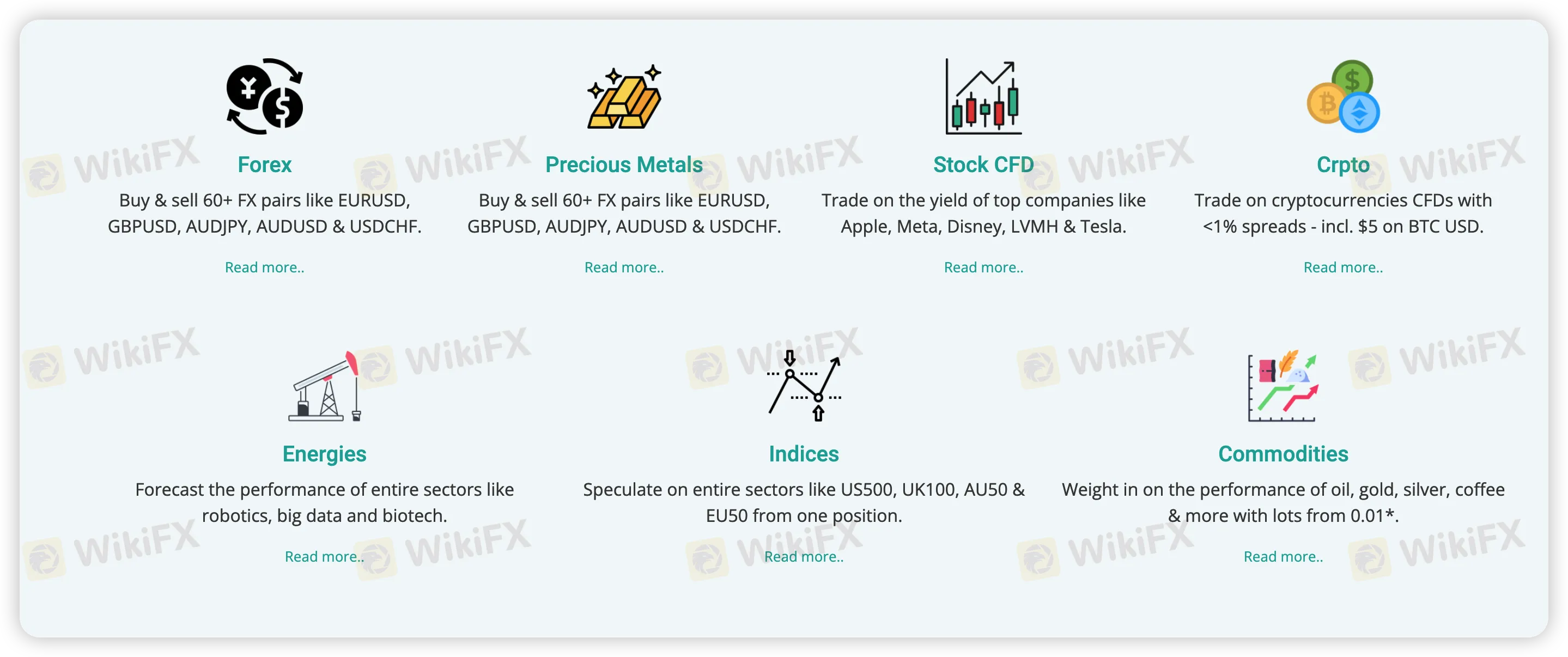 Market Instruments