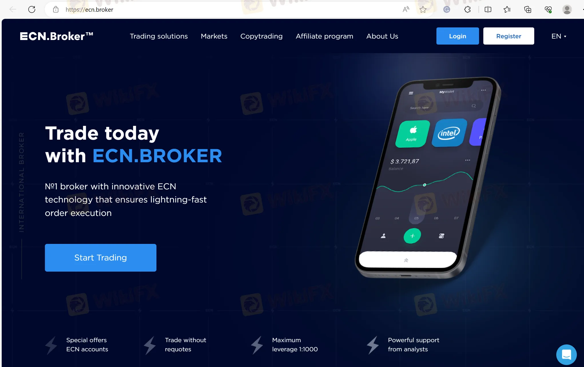 What is ECN.Broker?