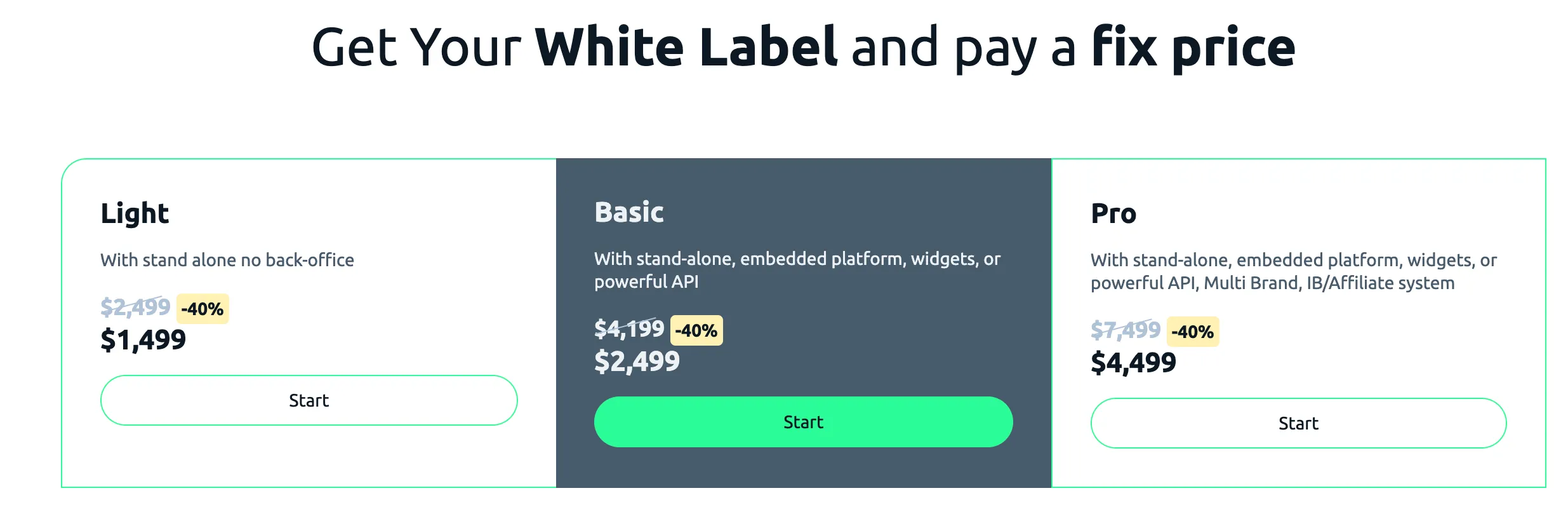 Account Types Account Types