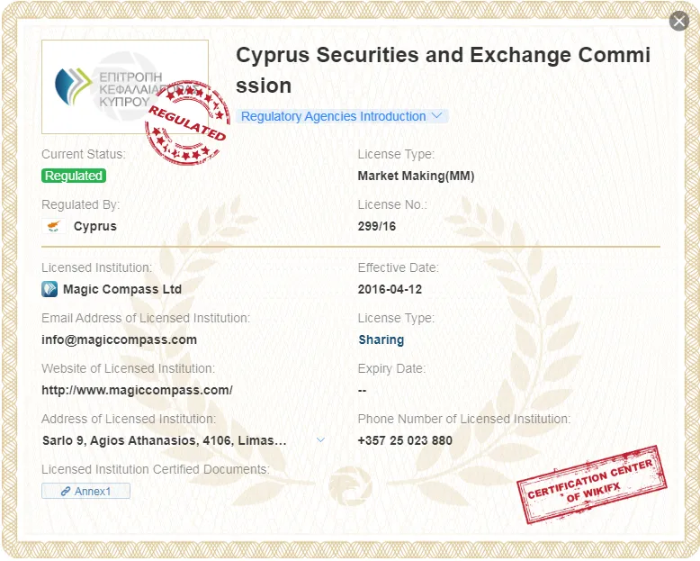 CySEC tarafından düzenlenir CySEC tarafından düzenlenir