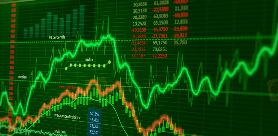 Market Instruments Market Instruments