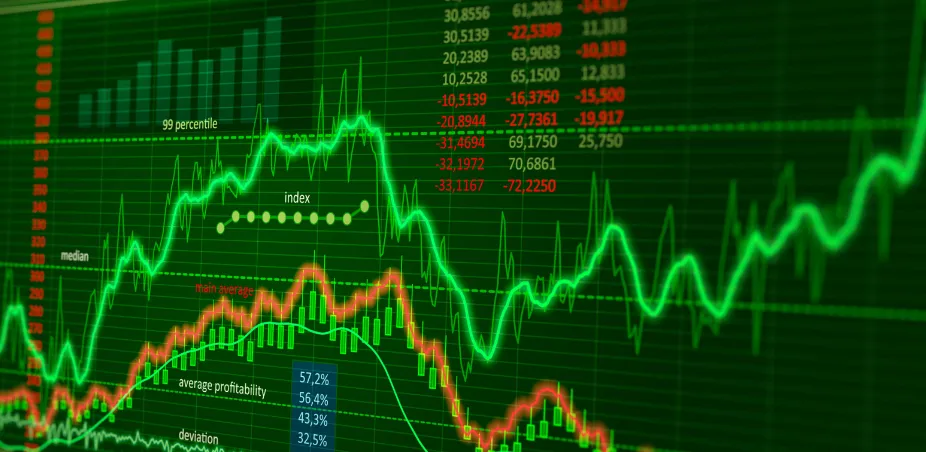 Market Instruments