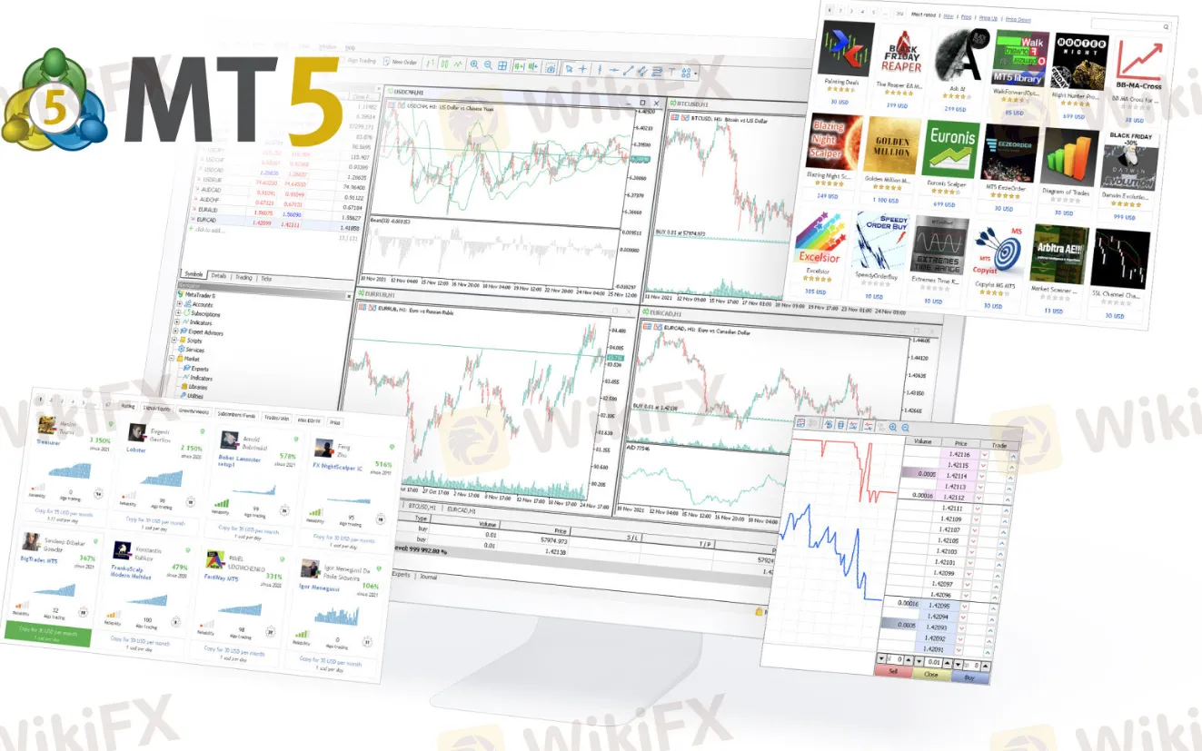 Trading Platforms Trading Platforms