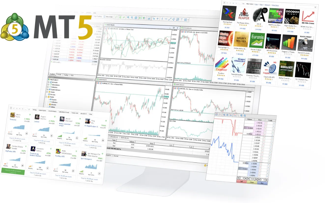 Trading Platforms