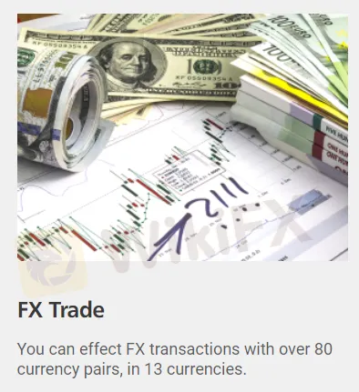 Market Instruments Market Instruments