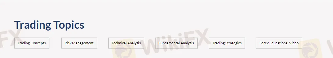 Educational Resources