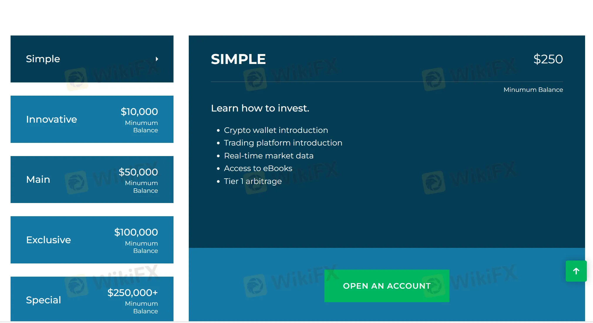 Account Types Account Types