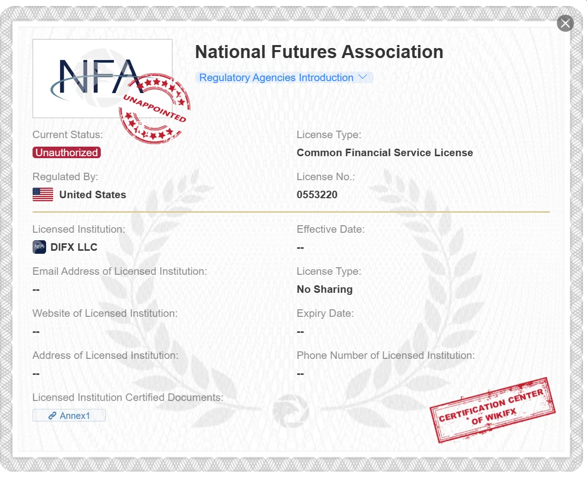 unauthorized NFA license unauthorized NFA license