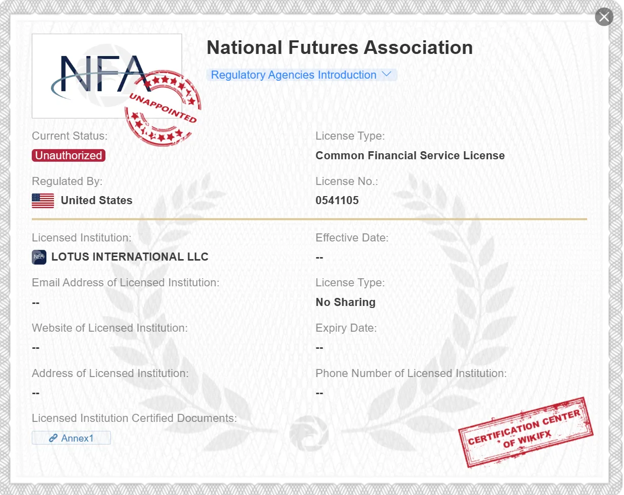 regulation regulation