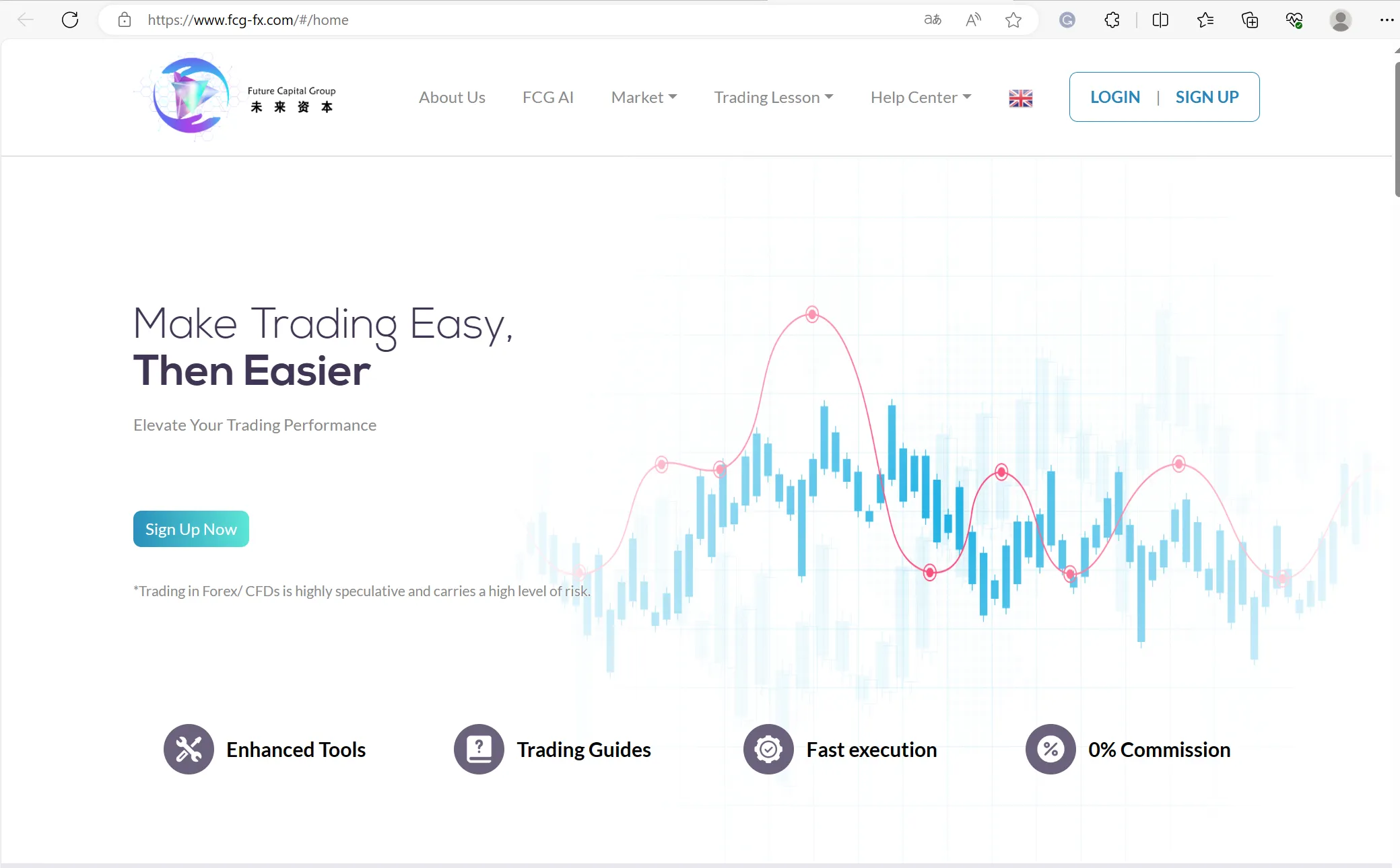 Future Capital Group's home page