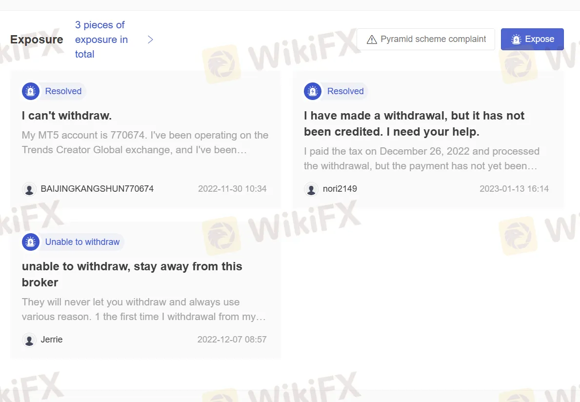 User Exposure on WikiFX