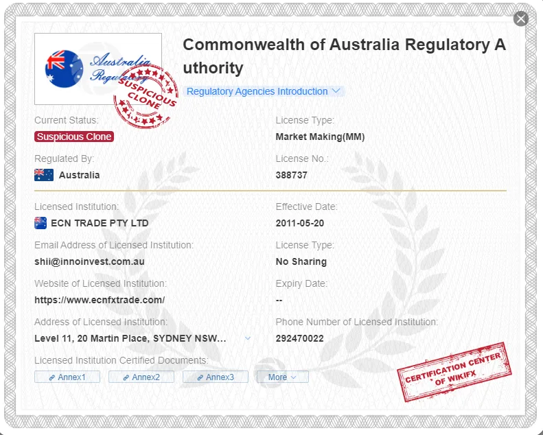 Is ECN TRADE regulated? Is ECN TRADE regulated?