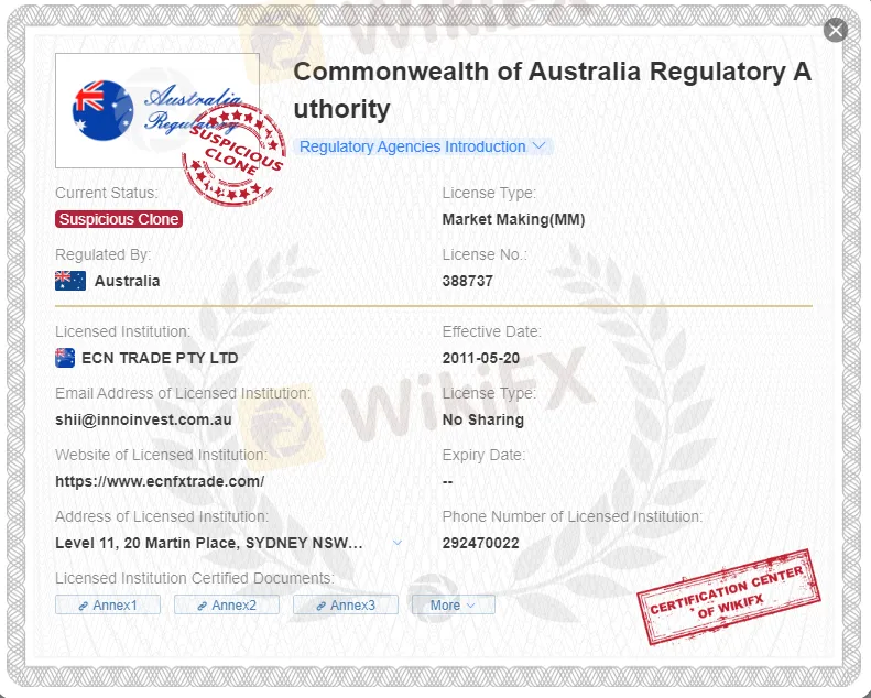 Is ECN TRADE regulated?