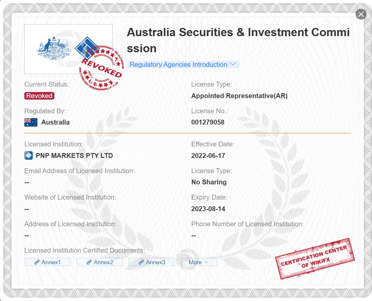 revoked ASIC license revoked ASIC license