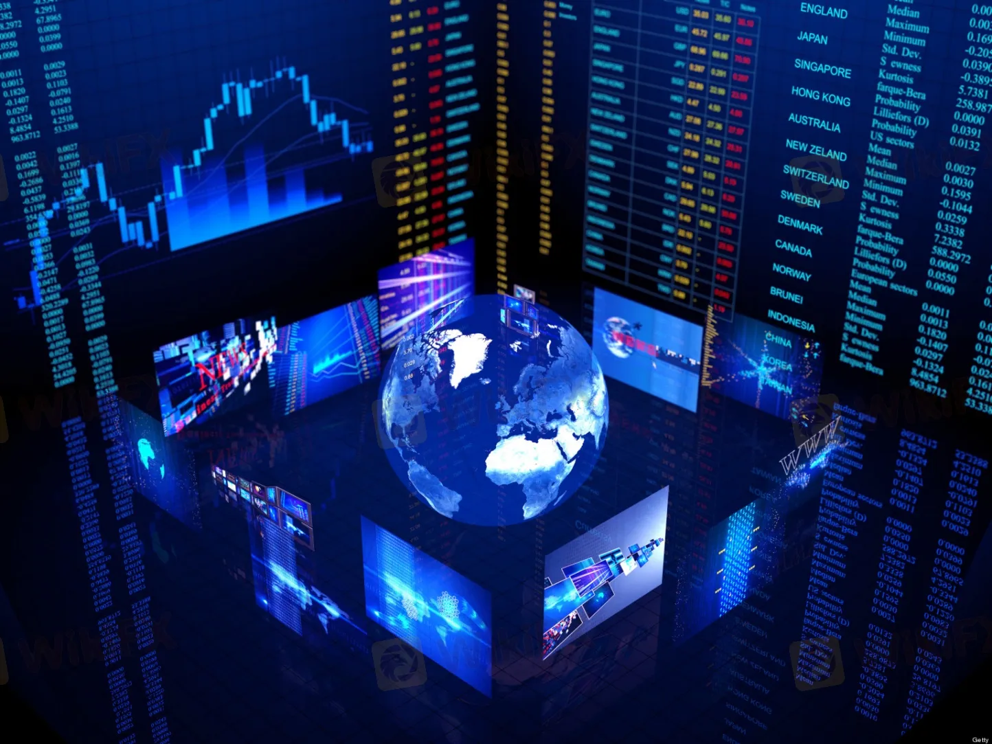 Market Instruments Market Instruments