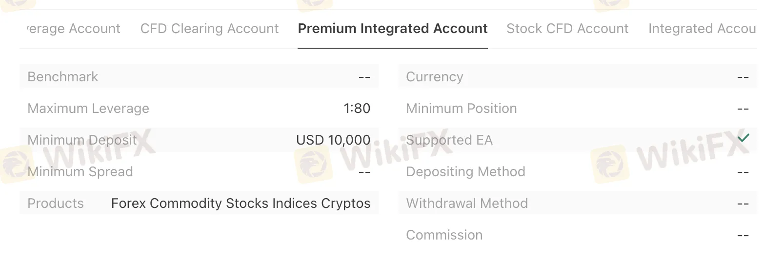 Account Types