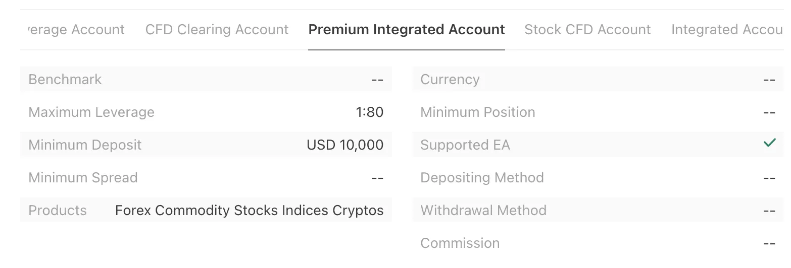 Account Types