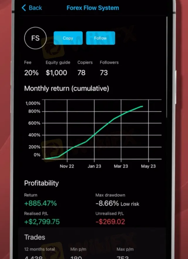 Trading Platform
