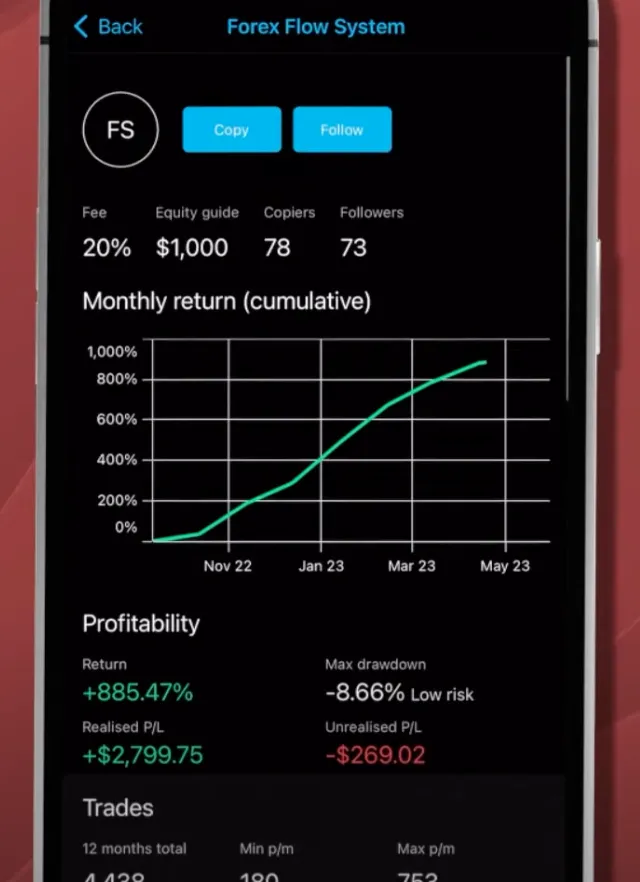 Trading Platform