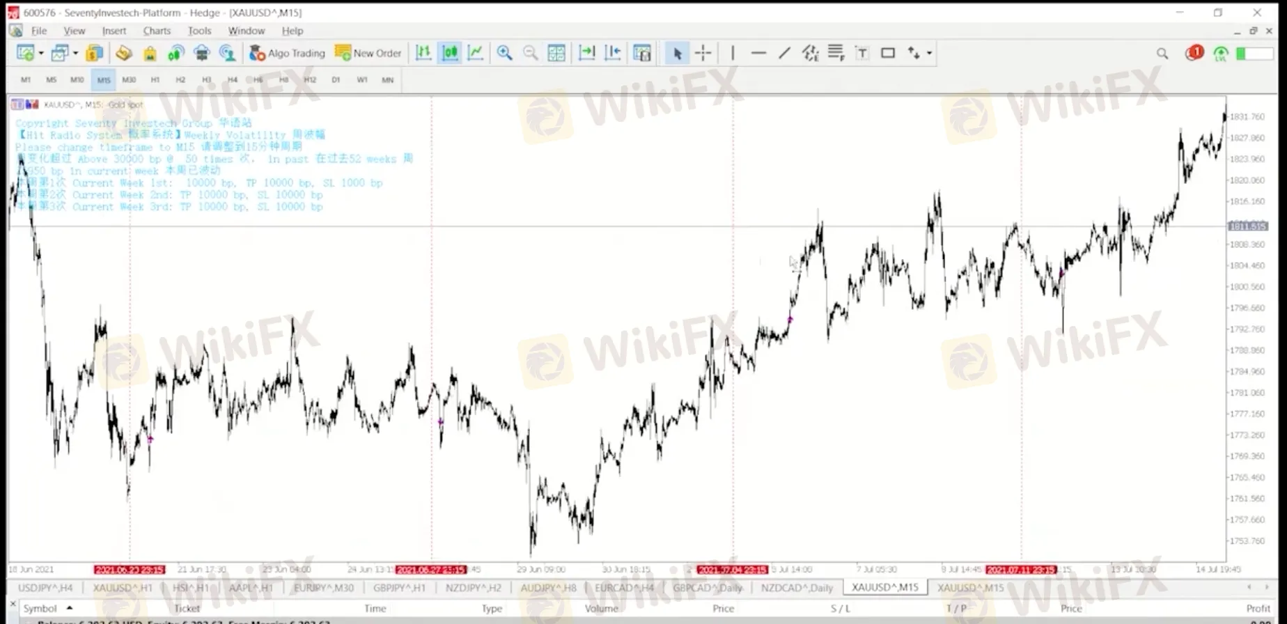 Trading Platform
