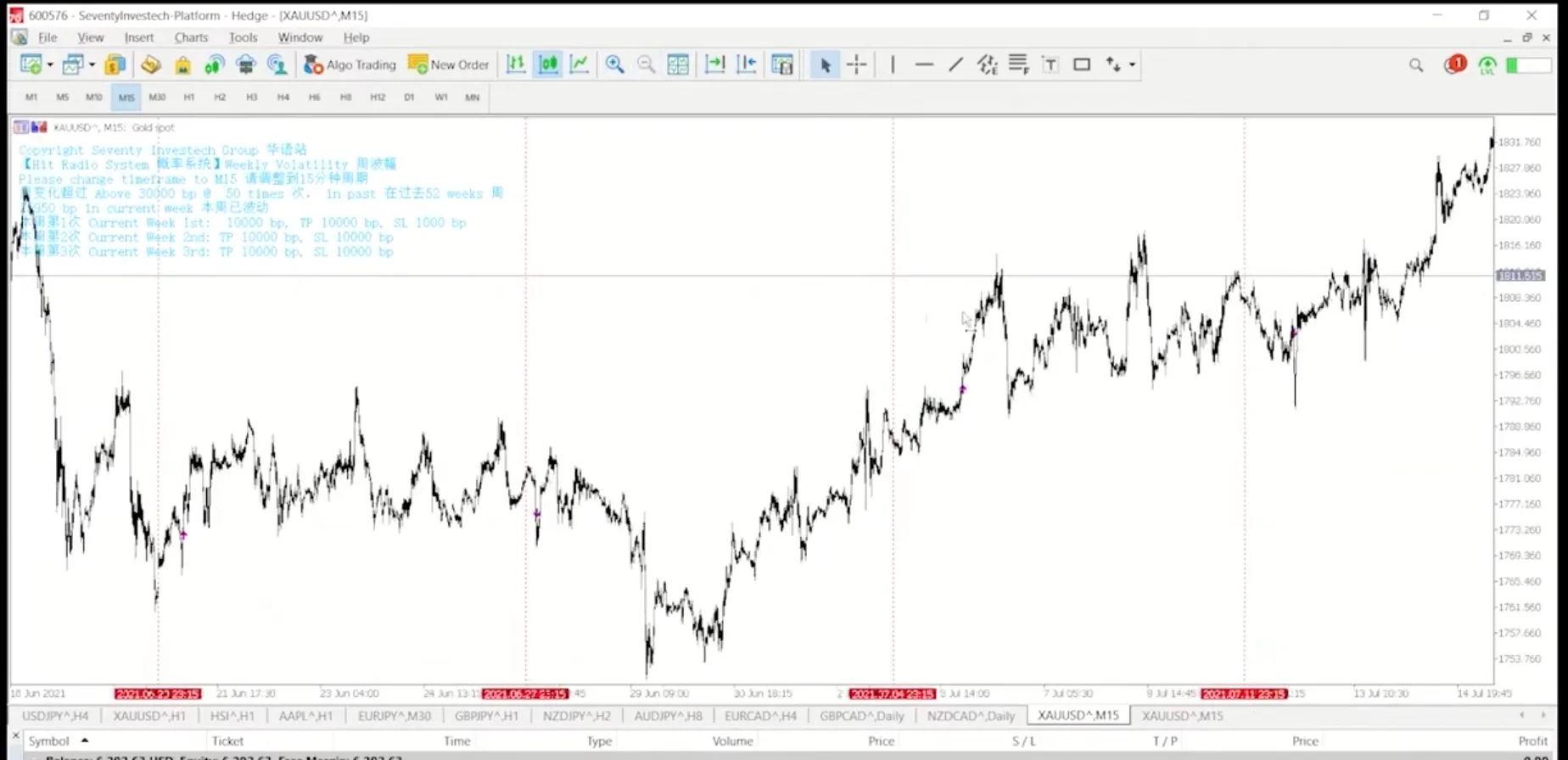 Trading Platform