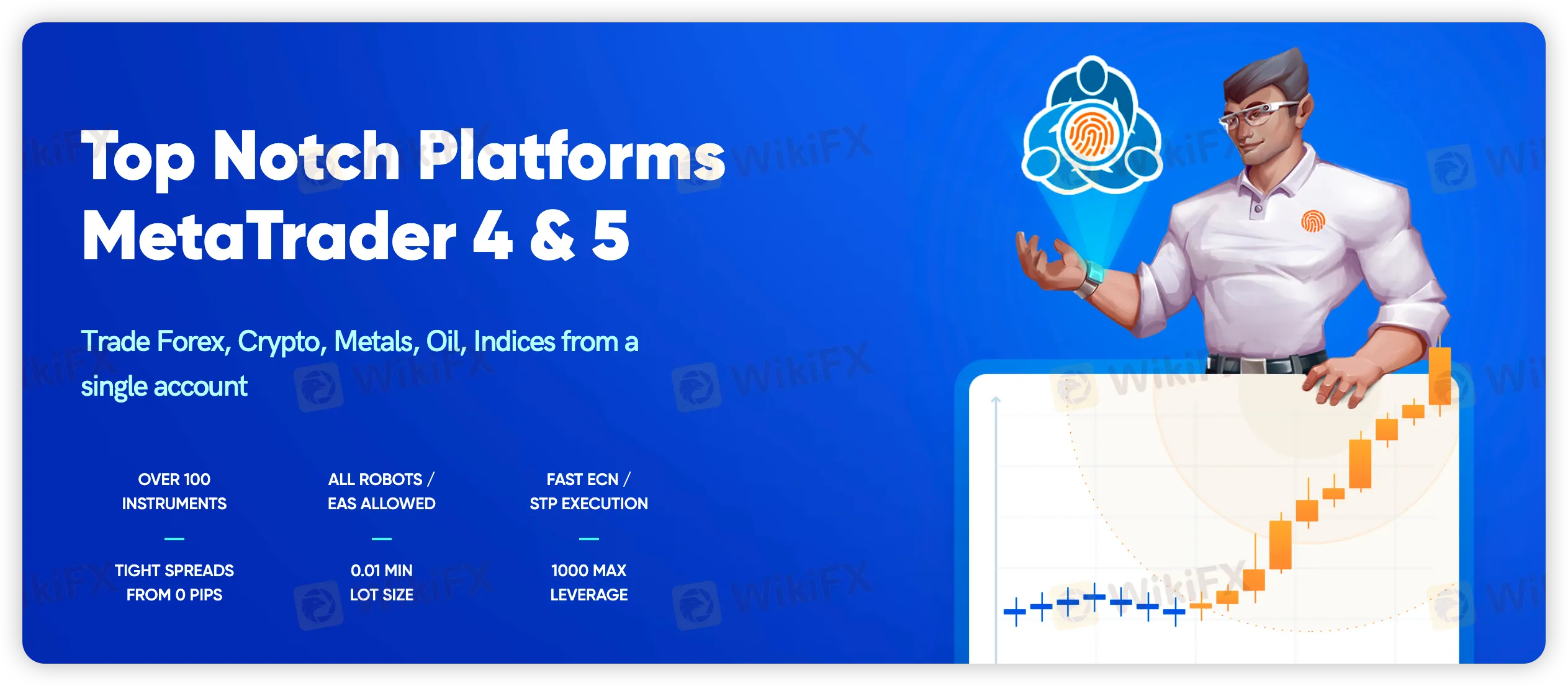 Trading Platform Trading Platform