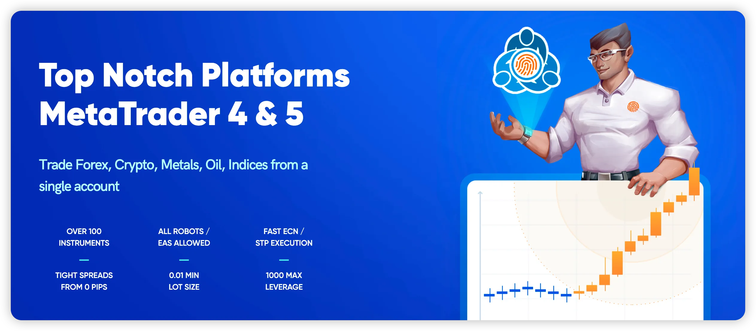 Trading Platform Trading Platform